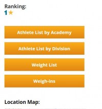 IBJJF9