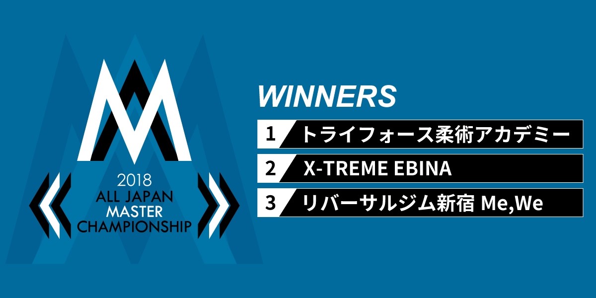 公式結果 第12回全日本マスター柔術選手権 一般社団法人 日本ブラジリアン柔術連盟