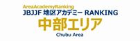 RANK_chu