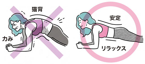 体幹トレーニングの悪い例と良い例