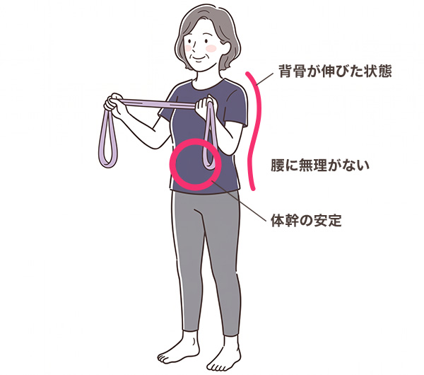 腰に優しい筋トレ器具おすすめ比較【2026年版】 | 一般社団法人 日本